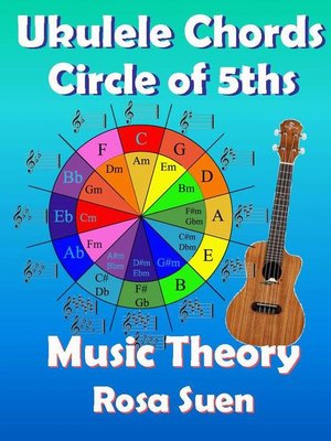 cover image of Music Theory--Ukulele Chord Theory--Circle of Fifths